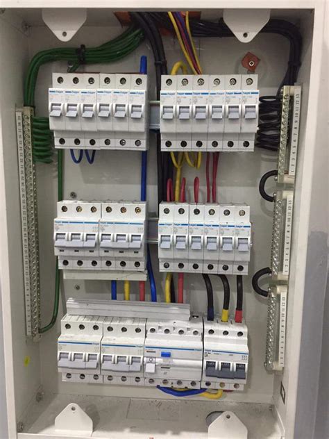 small 3 phase distribution board